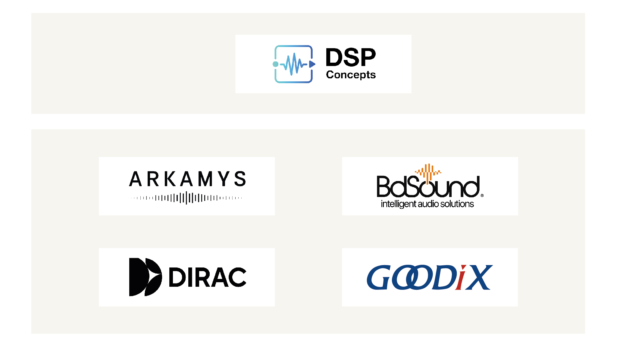 Audio Processors Partner Ecosystem Image