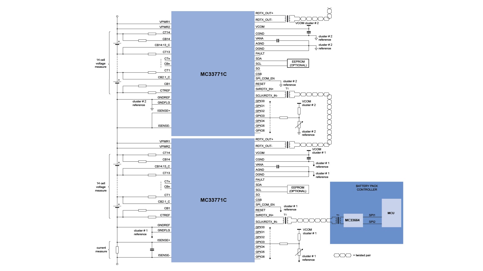 MC33771 and MC33664 High-Voltage Battery Management System
