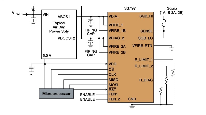  Four Channel Squib Driver IC