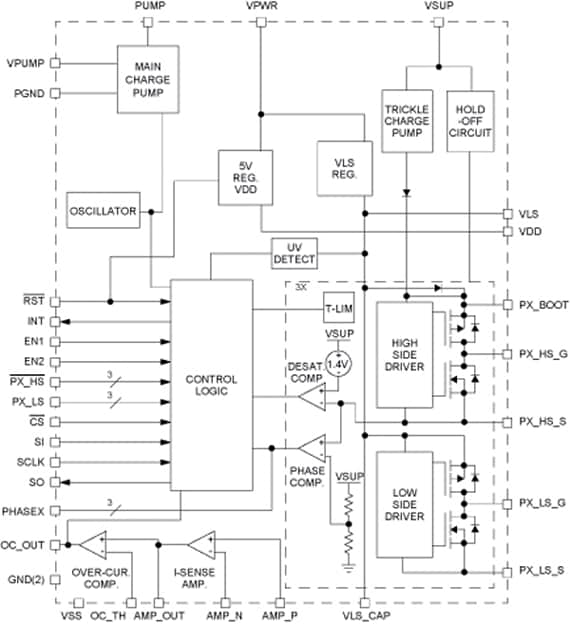 MC34937 Power Actuation Block Diagram