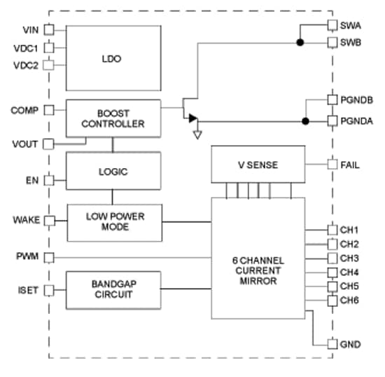 NXP<sup>&#174;</sup> MC34845 LED Driver Block Diagram