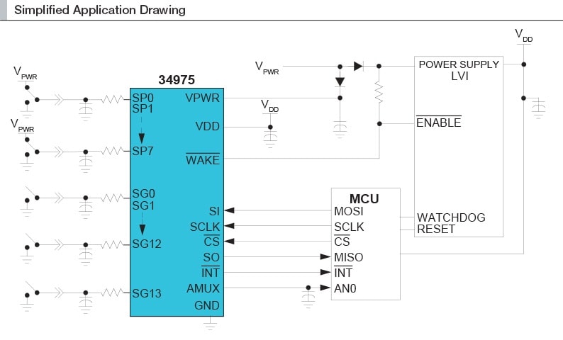 Simplified Application Drawing Block Diagram - G-30106