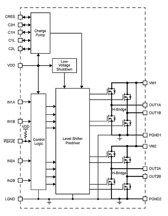 Dual HBridge Motor Driver 28.6 V 1.4 A 200 kHz NXP Semiconductors