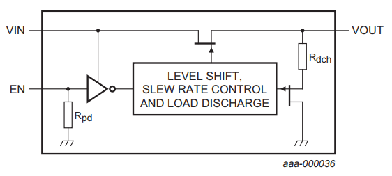 NX3P191 Block Diagram