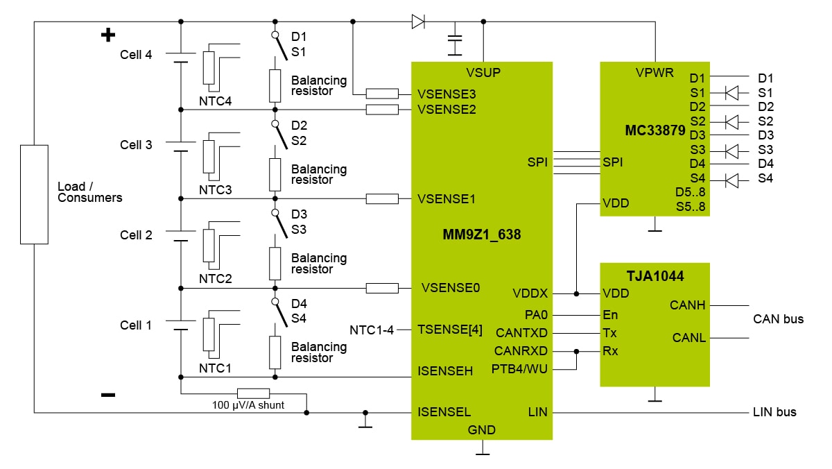 MM9Z1_638 4-Cell Lithium Battery Block Diagram