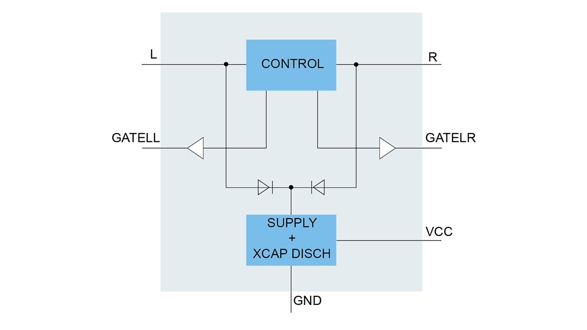 TEA2206T Block Diagram