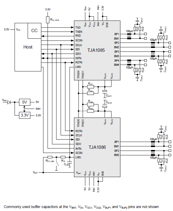 Active star coupler that connects two branches of a FlexRay network



