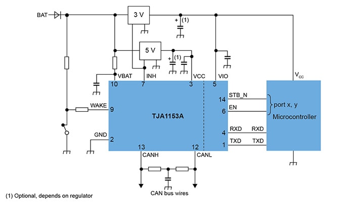 TJA1153 Application Block Diagram