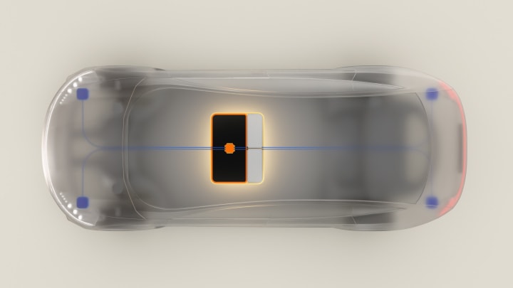 S32N7で車両をデジタル化：AIデファインドの時代への道を切り拓く