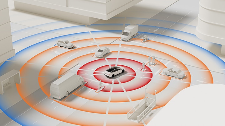 Bringing High‑Performance Imaging Radar to Scale for Next‑Generation Driving Automation Image