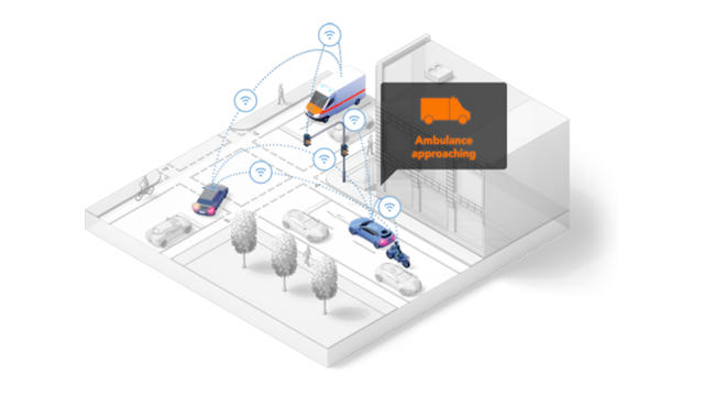 All Roads Lead Here: The i.MX 8XLite, Paving the Way to Road Safety