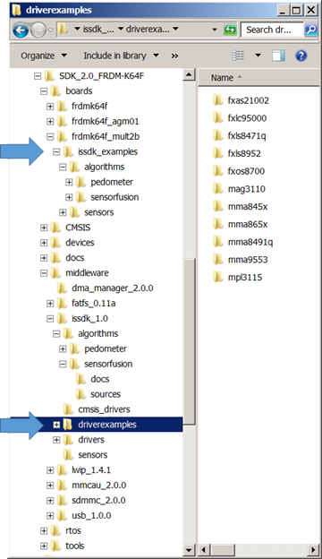 The resulting directory structure