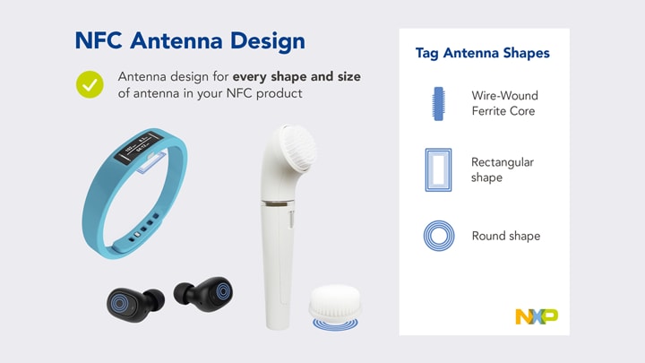 Figure 1 - NFC Antenna Shapes