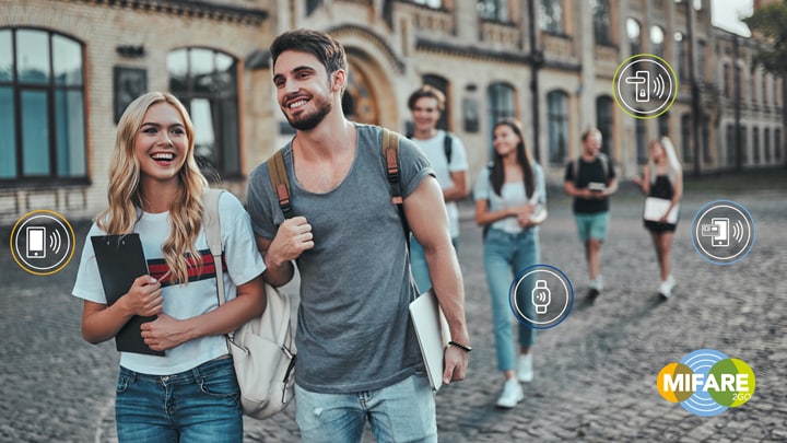 Transit Agencies: Challenges Today