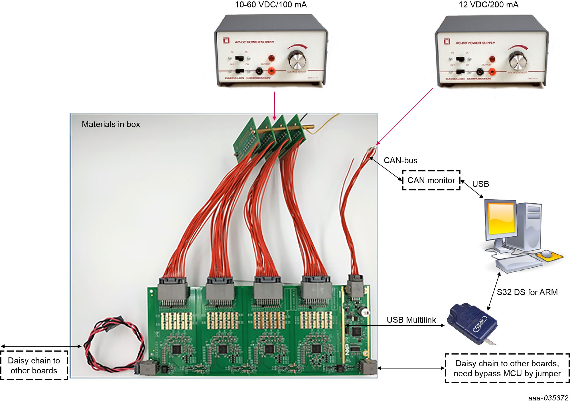RD33771CNTREVM HW Configuration