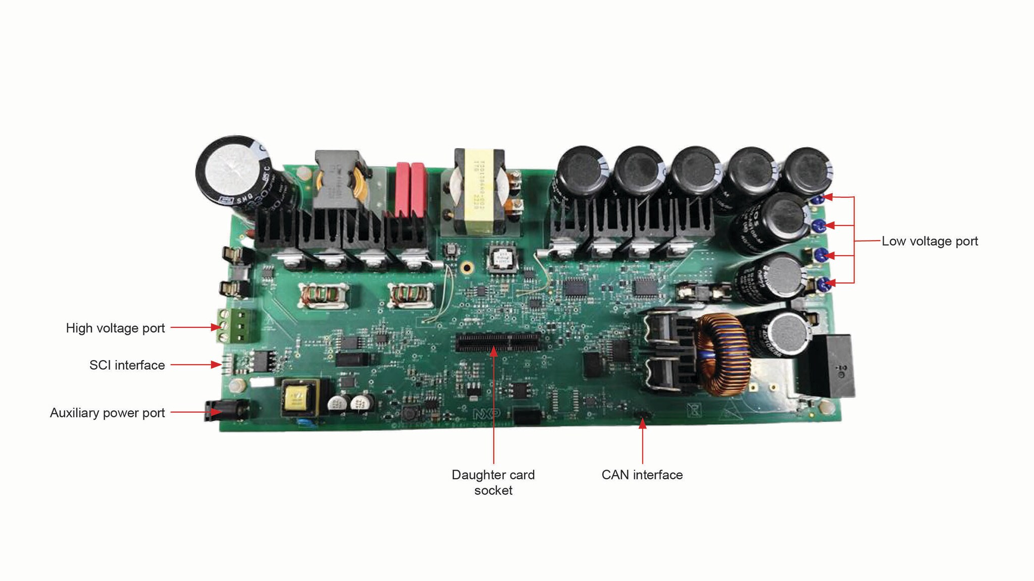 プログラミングに対応するデジタル信号コントローラを使用した800 W双方向DC-DC変換ソリューション