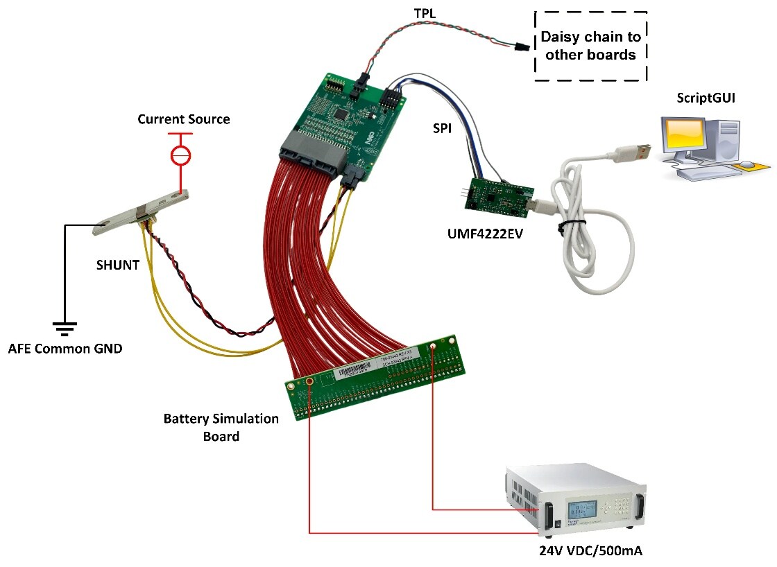 Figure 3. EVBMA7318-SPI Hardware Setup Based on Battery Simulation Code