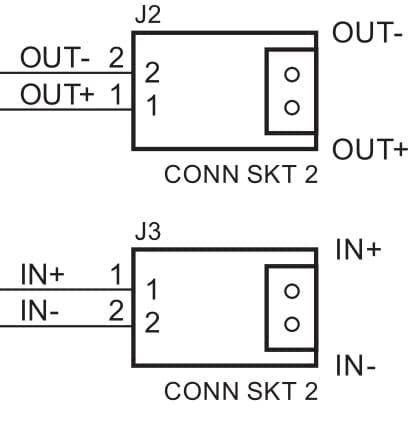 Figure 4. TPL connectors