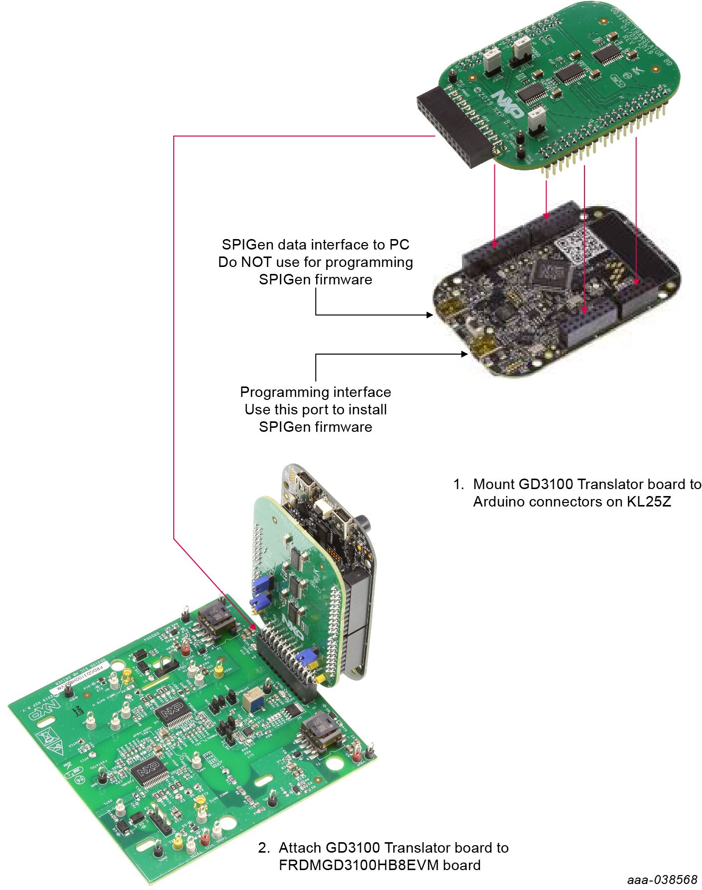 FRDMGD3100HB8EVM with Translator Board
