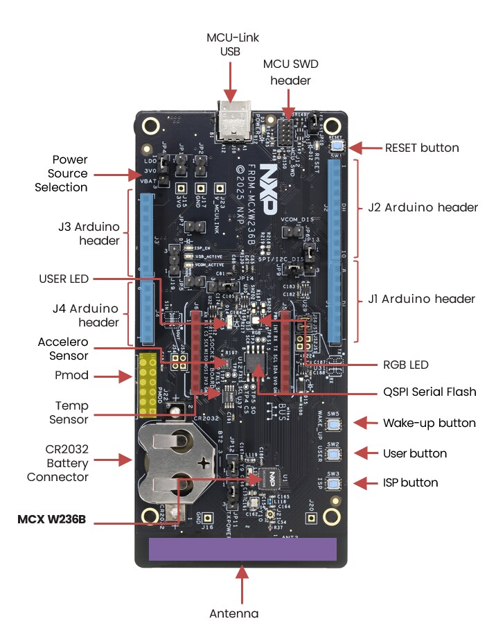 Getting Started with FRDM-MCXW23