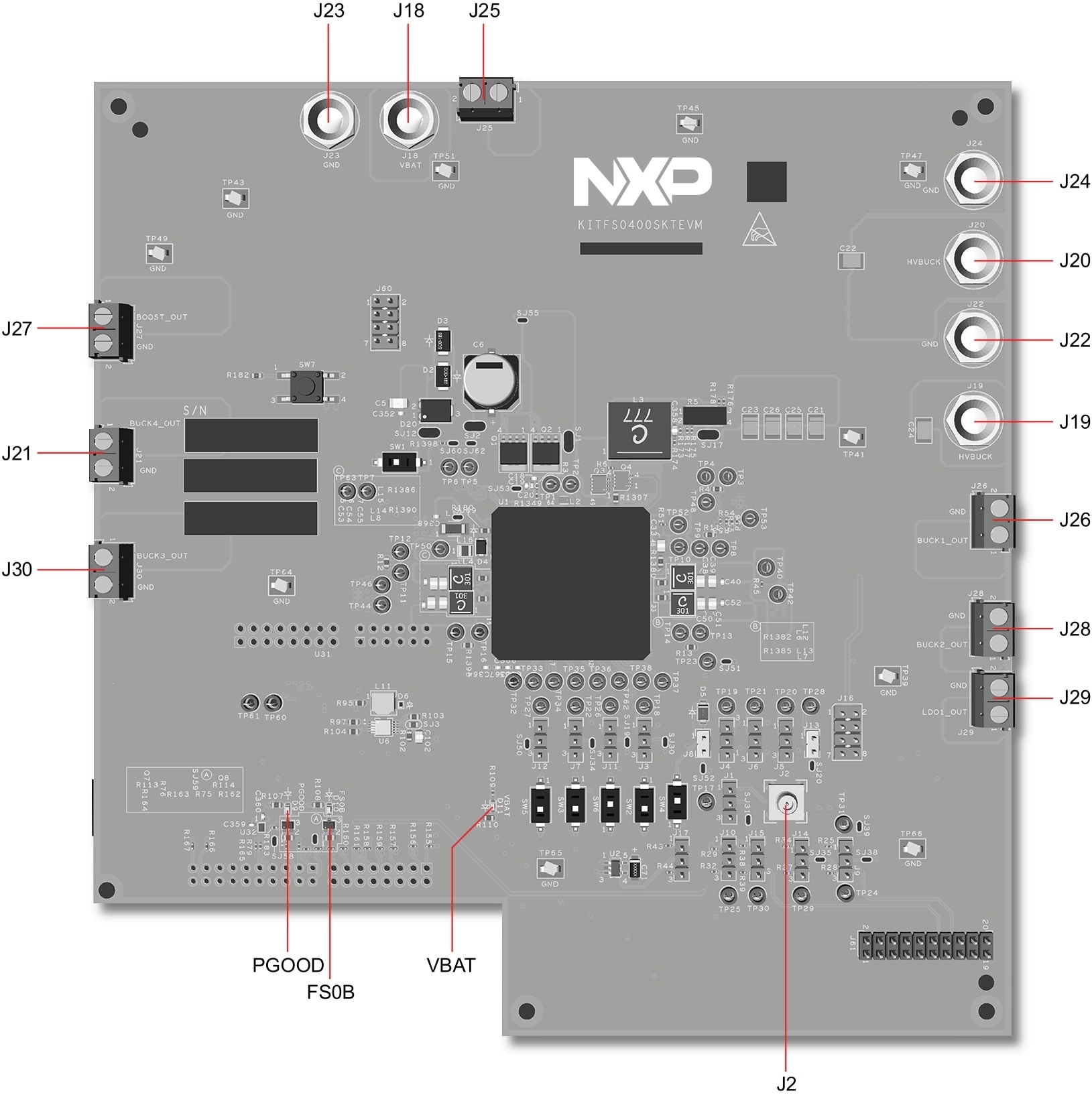 Figure 1. Evaluation Board Overview with Placement of Connectors, LEDs, Jumpers and Switches
