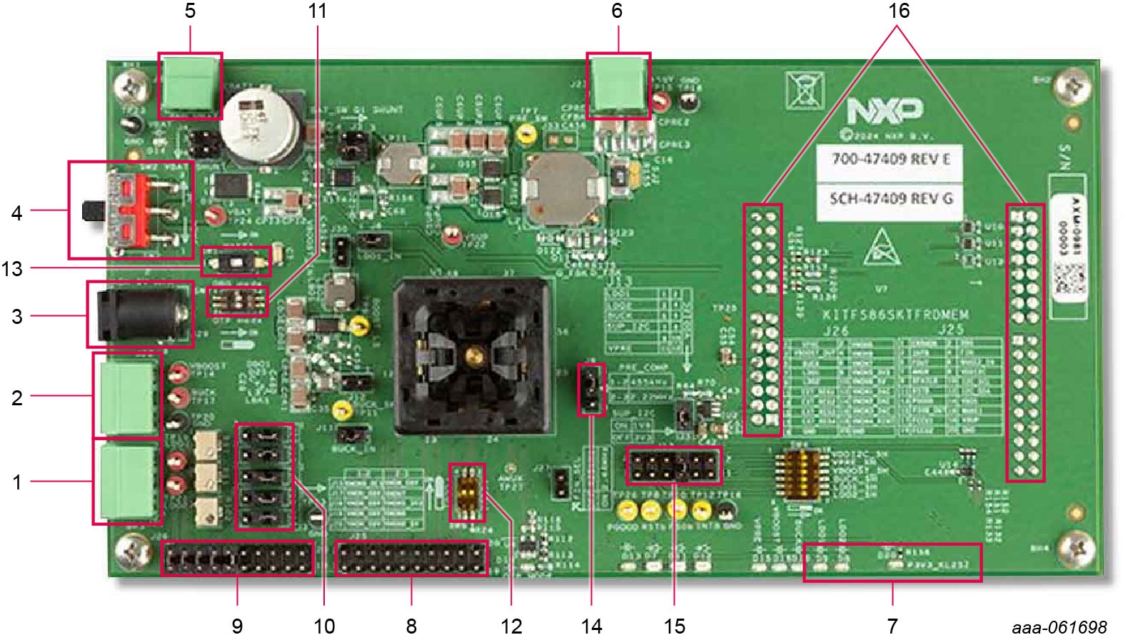 Figure 1. Evaluation Board
