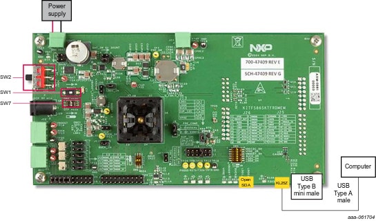 Figure 2. Typical Initial Configuration
