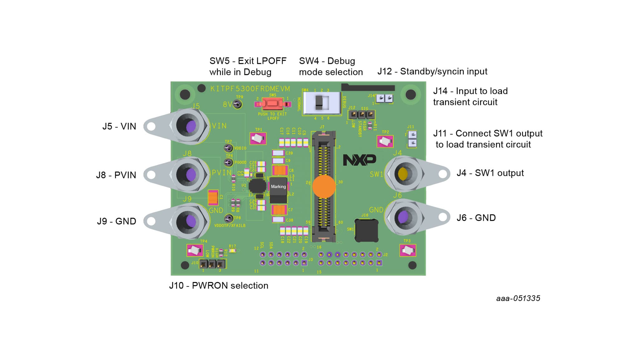 Overview of the KITPF5300FRDMEVM board