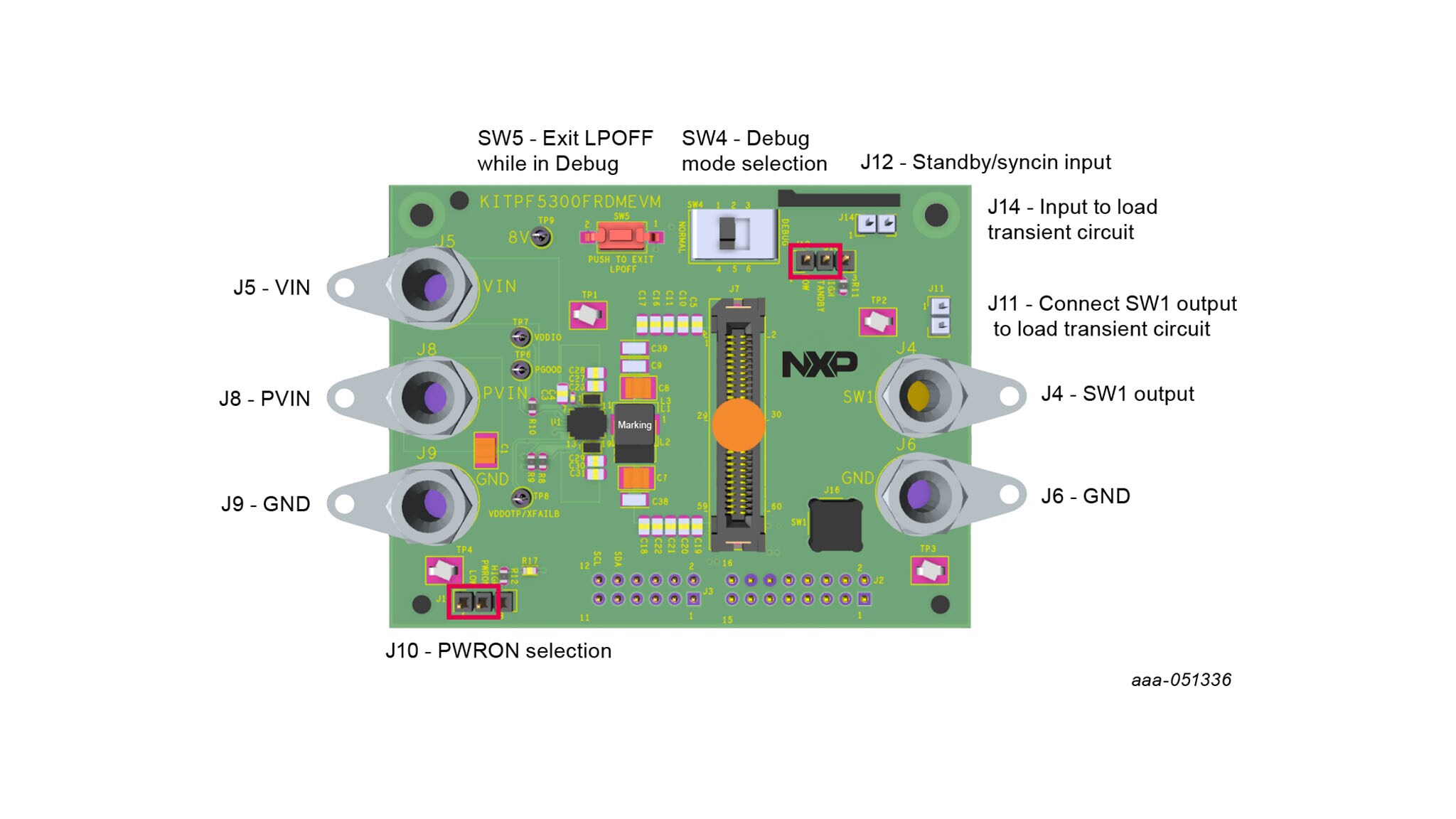 Powering up the board with pre-programmed OTP configuration