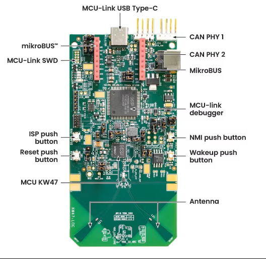 Getting Started with KW47-LOC Image 1.1