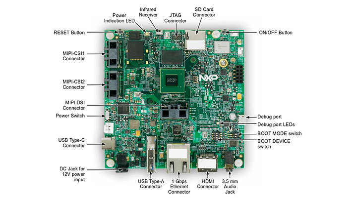 GS-MCIMX8EVK-BOARD
