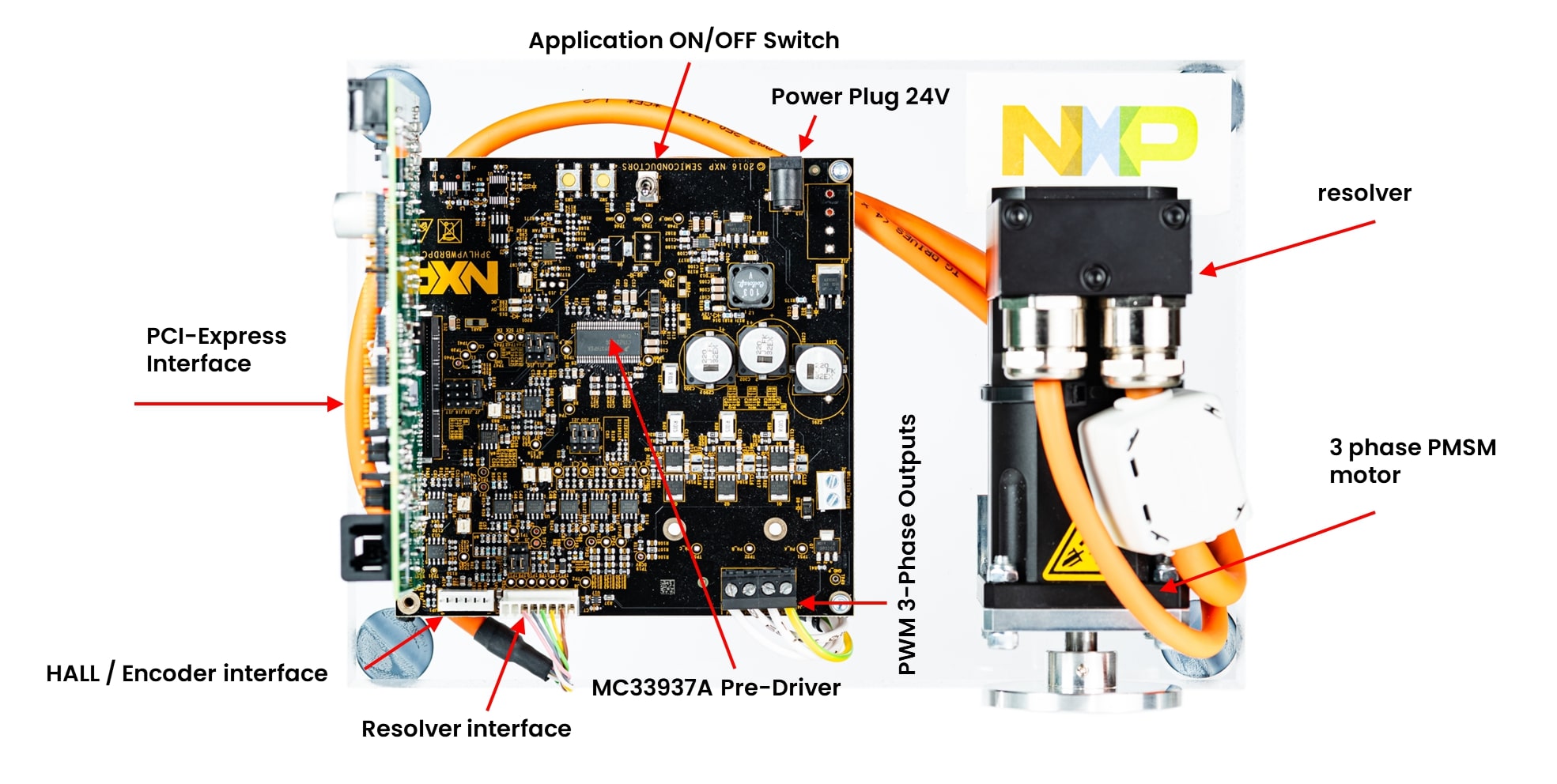 MCSPTR2AK396 Callouts