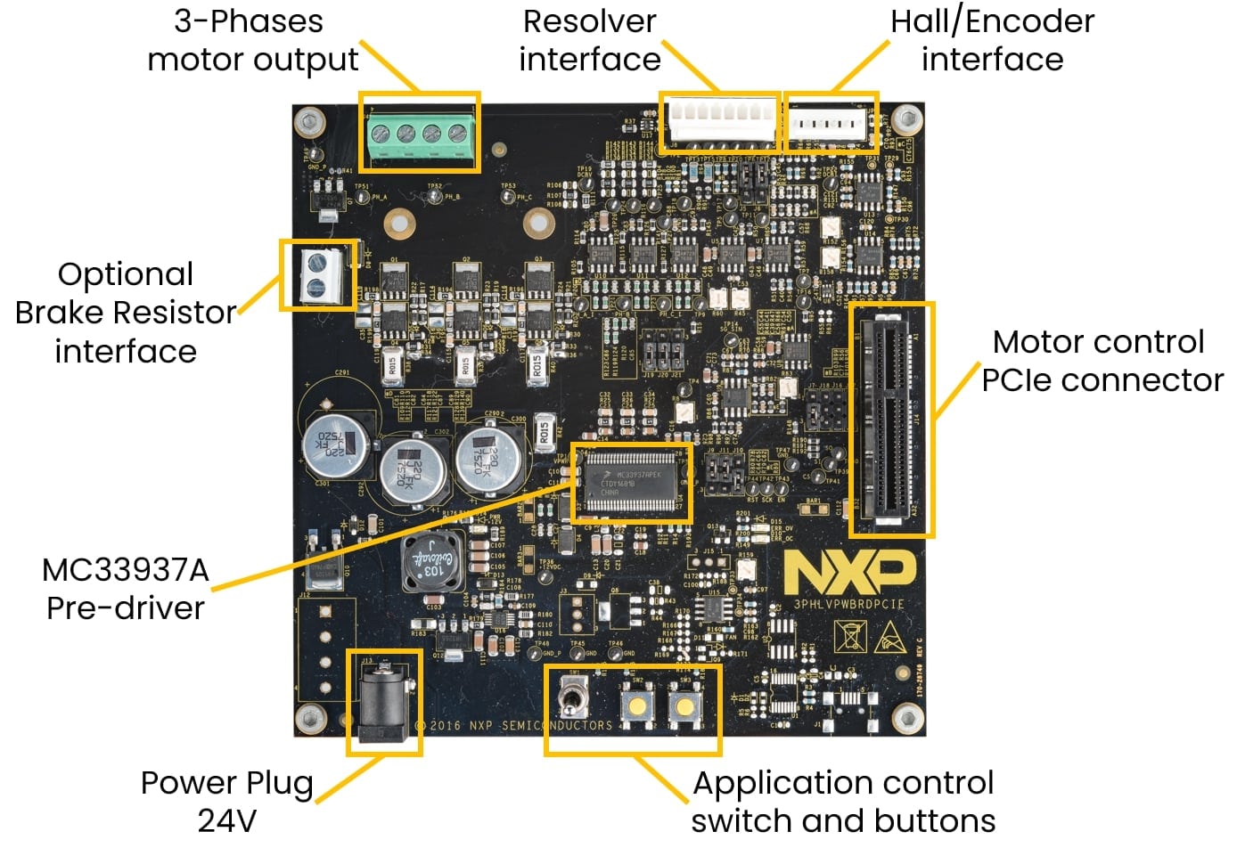 MCPTR2AK396 Power Stage Board