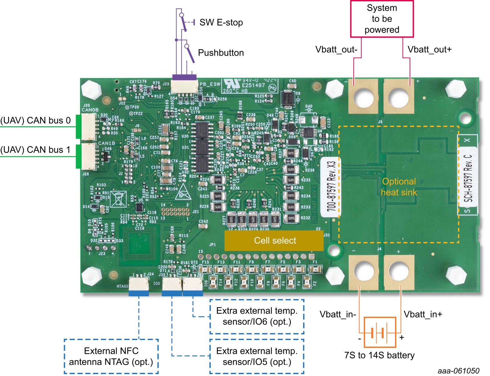 Figure 4. Board components (bottom)