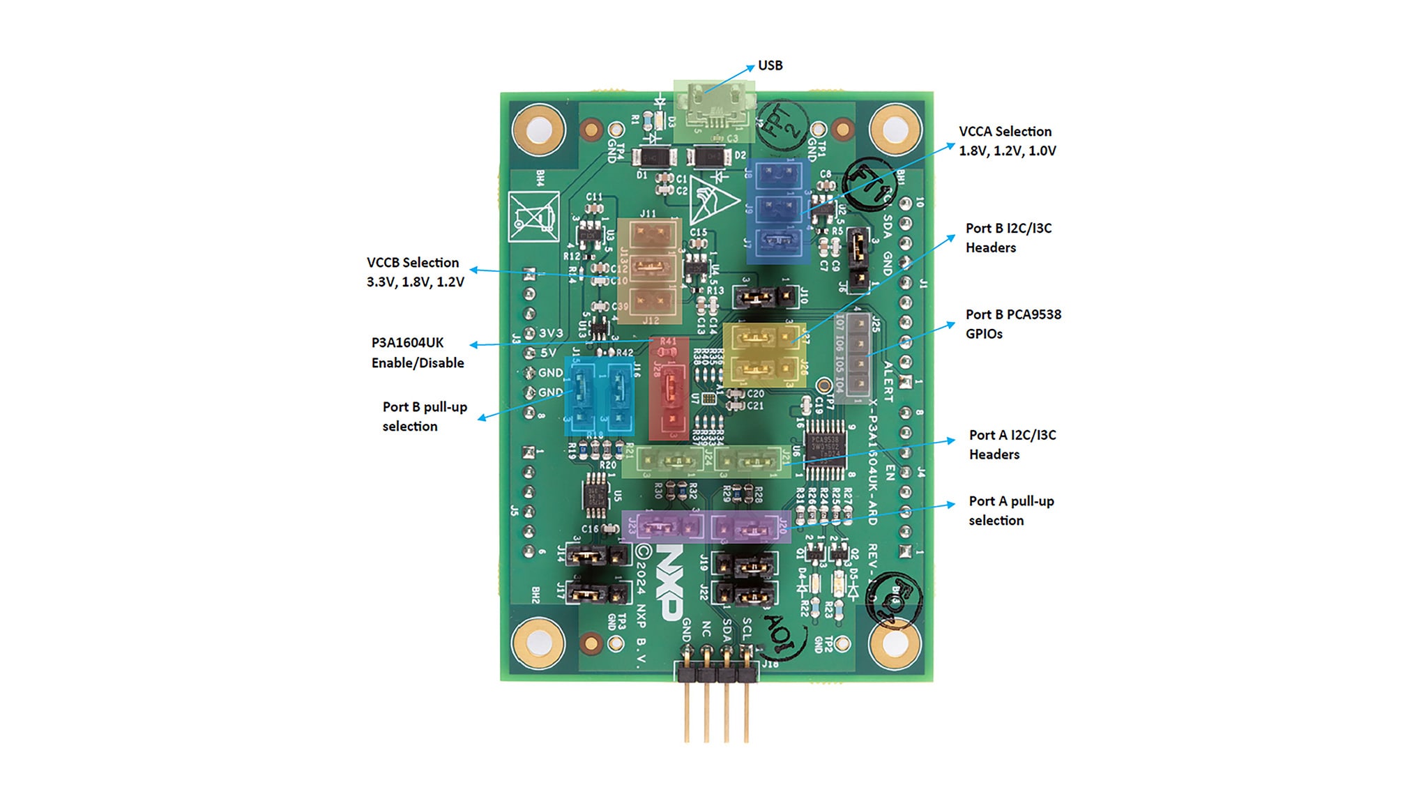 P3A1604UK-ARD Jumper Locations
