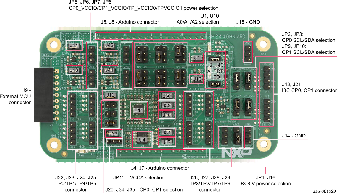 Figure 3 P3H2840HN-ARD Evaluation Board