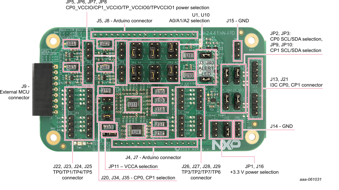 Figure 4 P3H2840HN-ARD Evaluation Board