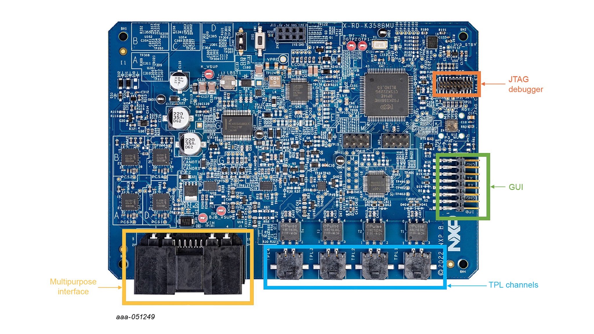 Figure 1. RD-K358BMU Interfaces