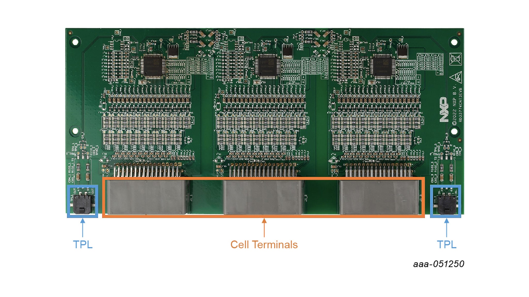 Figure 3. RD33774CNT3EVB Interfaces