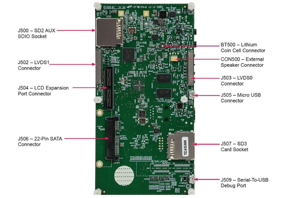 Getting Started with i.MX 6QuadPlus | NXP Semiconductors