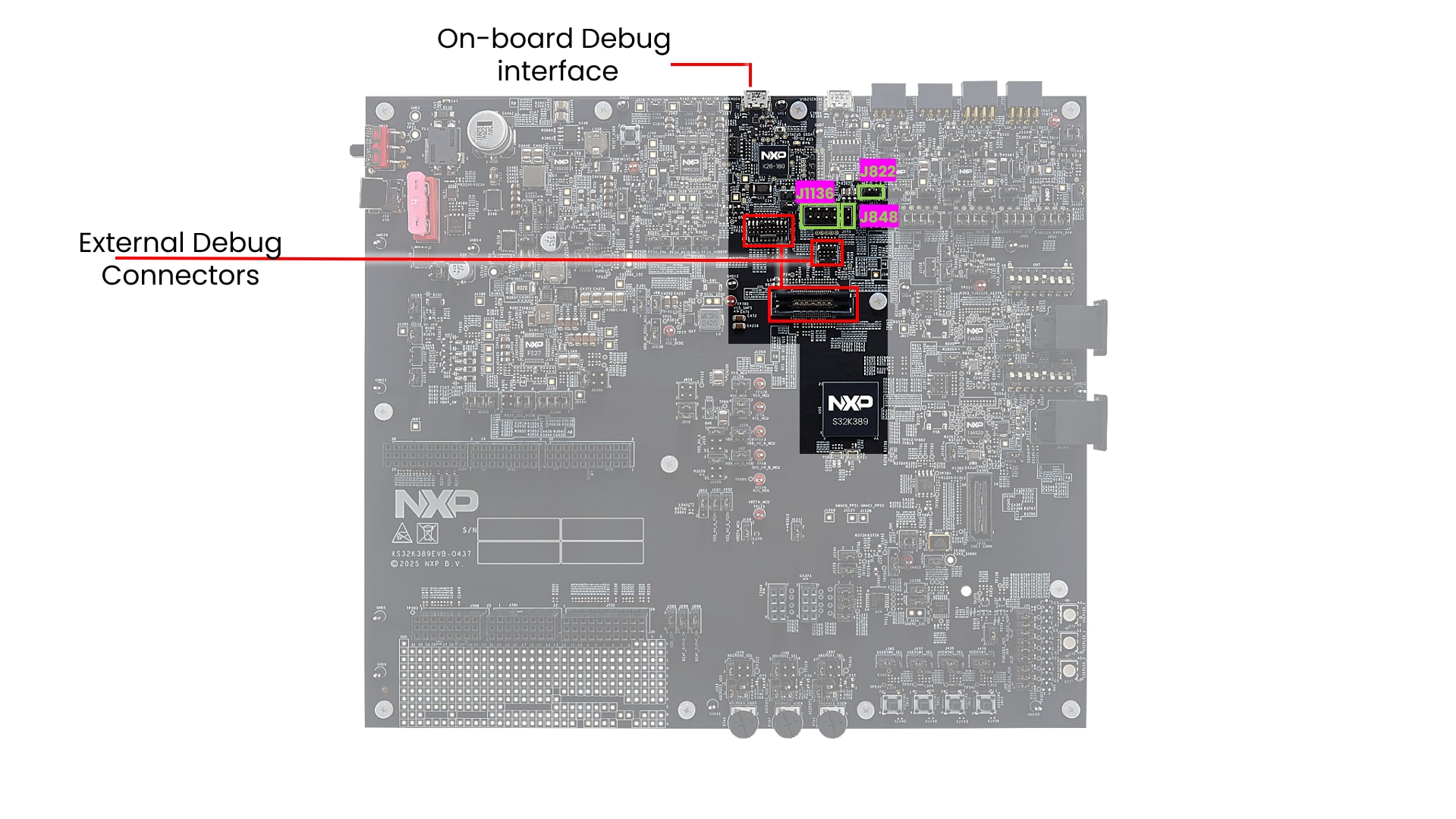 S32K389EVB-Q437 Debug Interfaces
