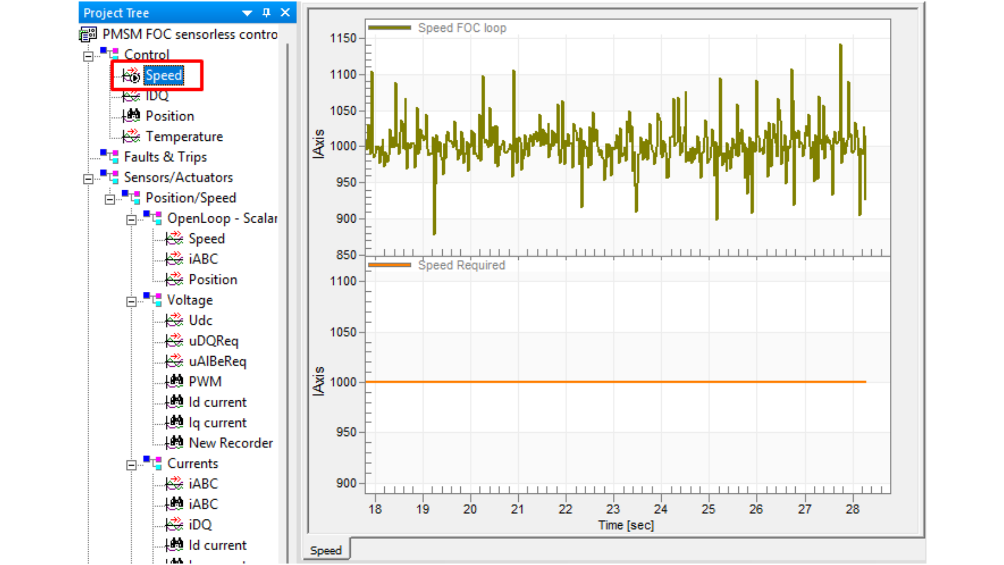 Spin the Motor