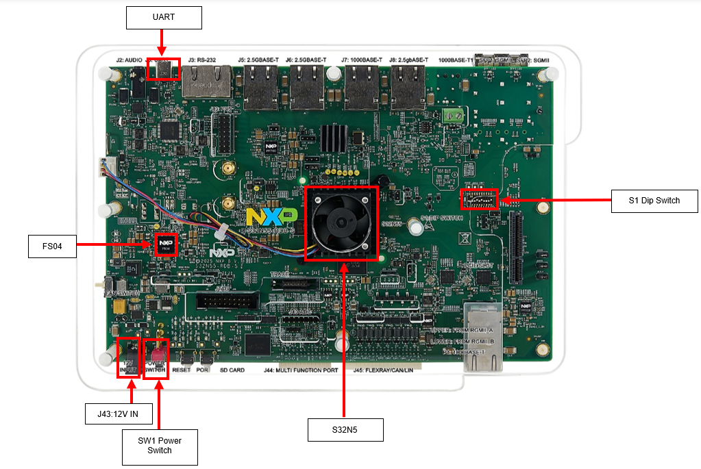 GS-S32N5-RDB Get Software 2.3
