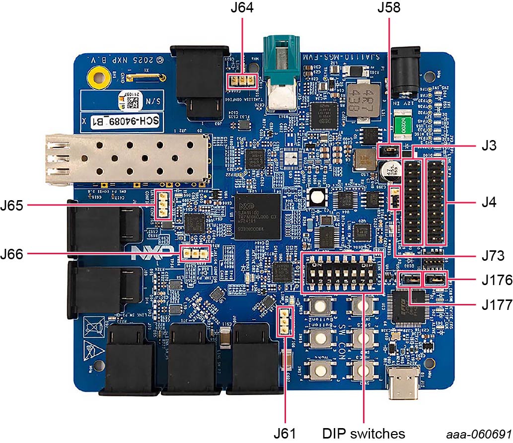 Figure 2. Jumpers and DIP Switches