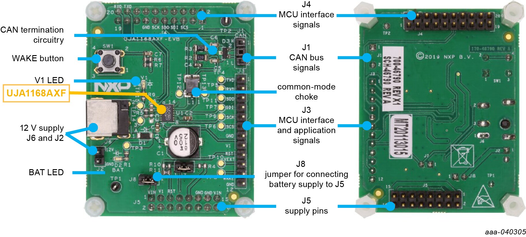 Figure 1. UJA1168AXF-EVB top view