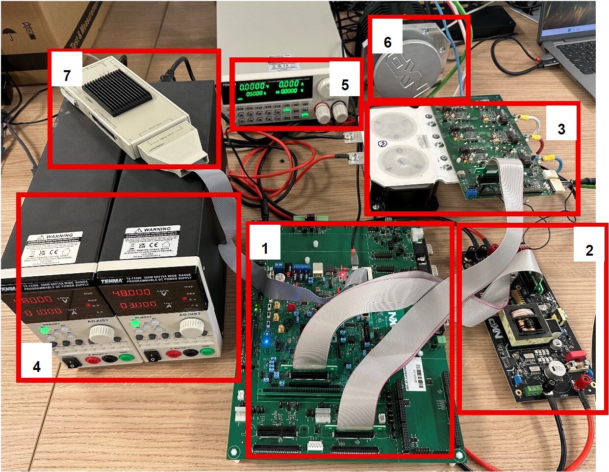 Figure 2. 2-in-1 Hardware Setup