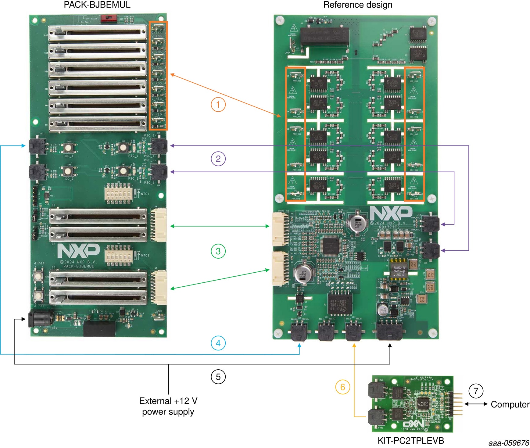 Figure 2. Hardware Setup (Refer to table 2)