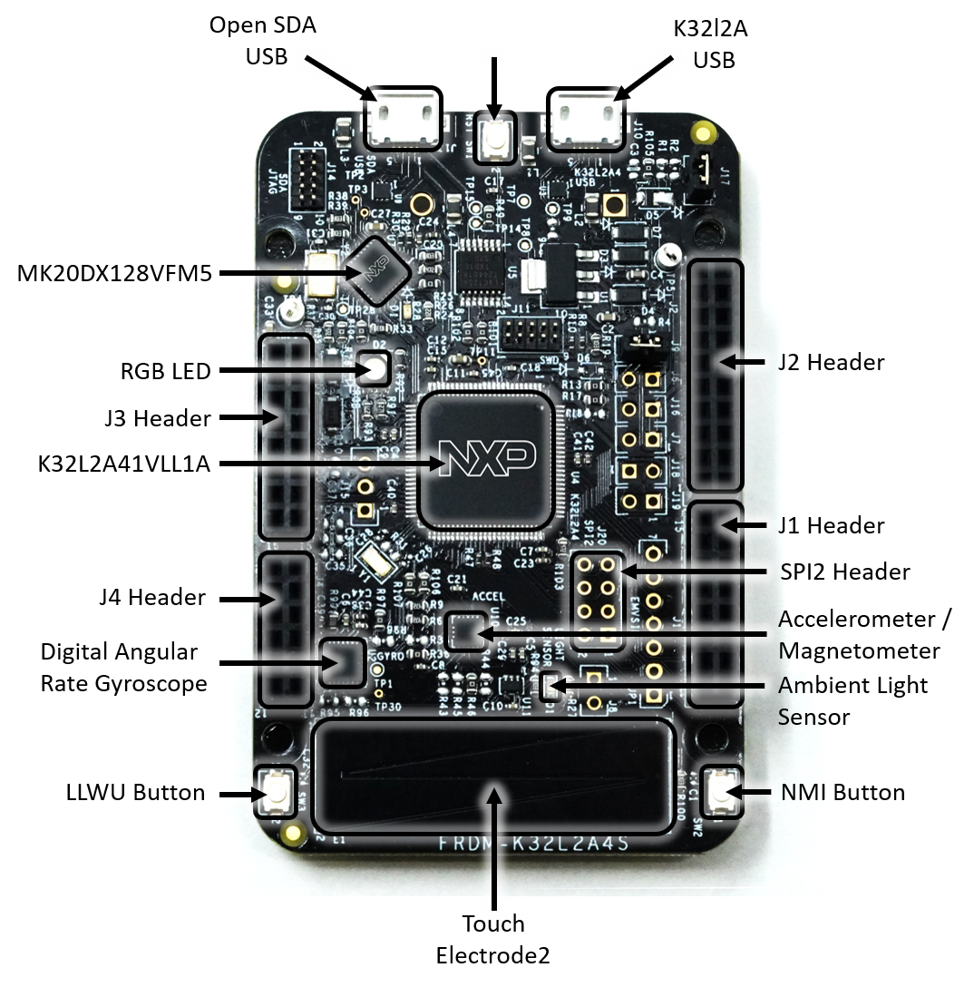 PLUG-IN-IT-FRDM-K32L2A4-1