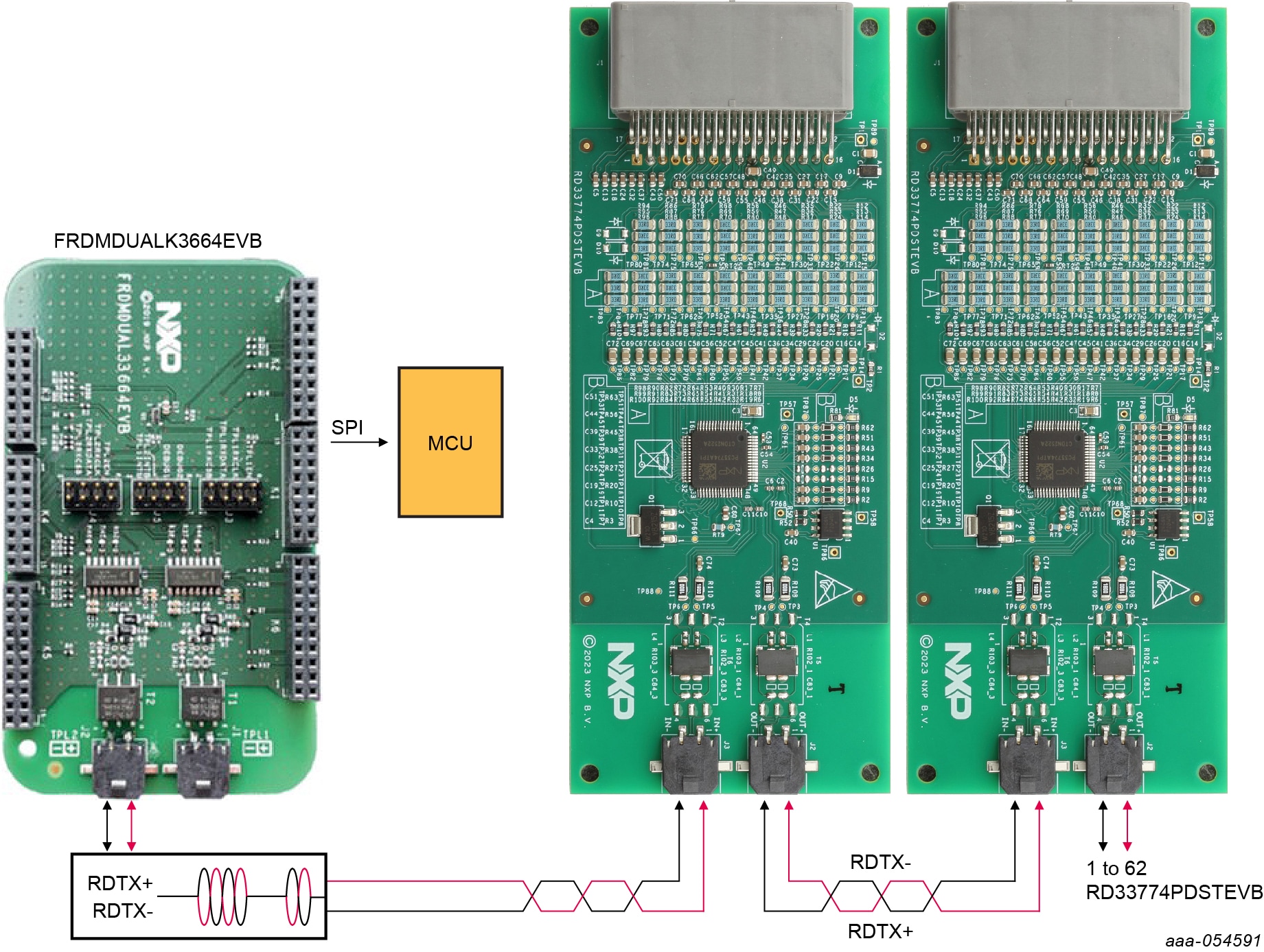 RD33774PDSTEVB TPL Communication Connection