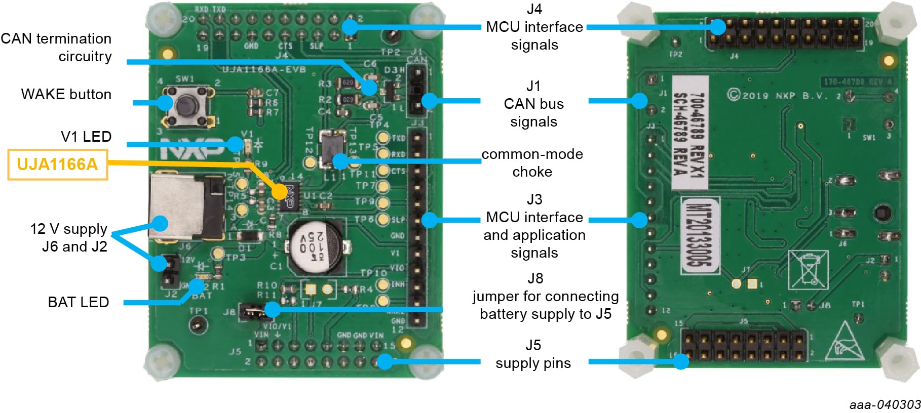 UJA1166A Evaluation Board Getting Started